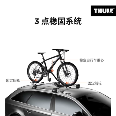 roof top | Car bike rack