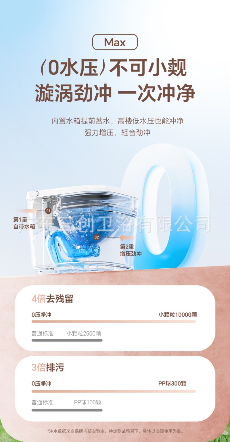 智能马桶P500-详情页 (9).jpg