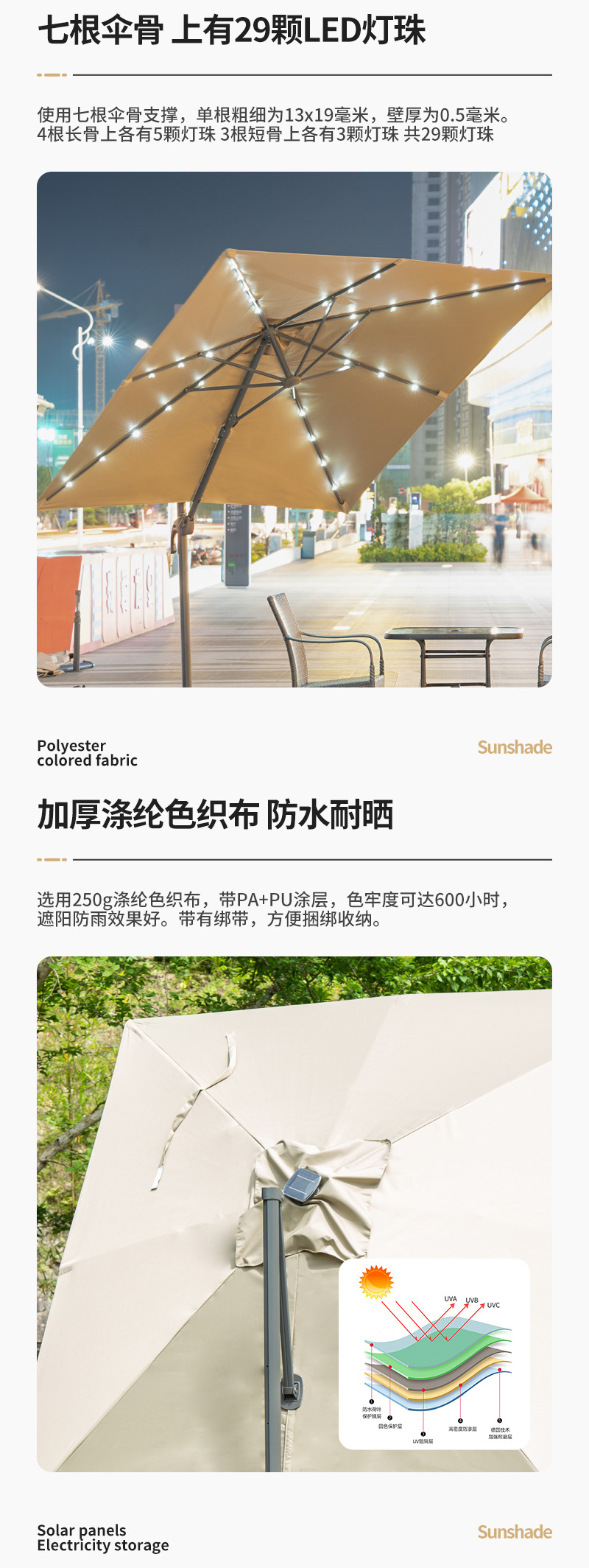 户外庭院伞面替换防雨防晒布花园铝伞布布面换新涤纶遮阳伞伞布