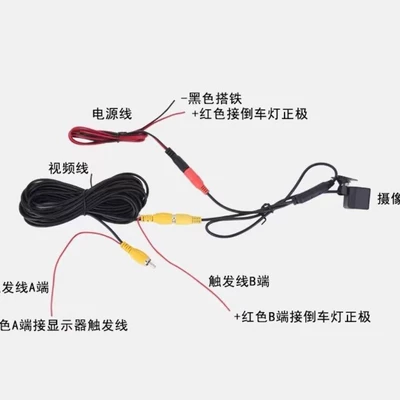 Car Camera Backup, Quánshùn Vehicle camera