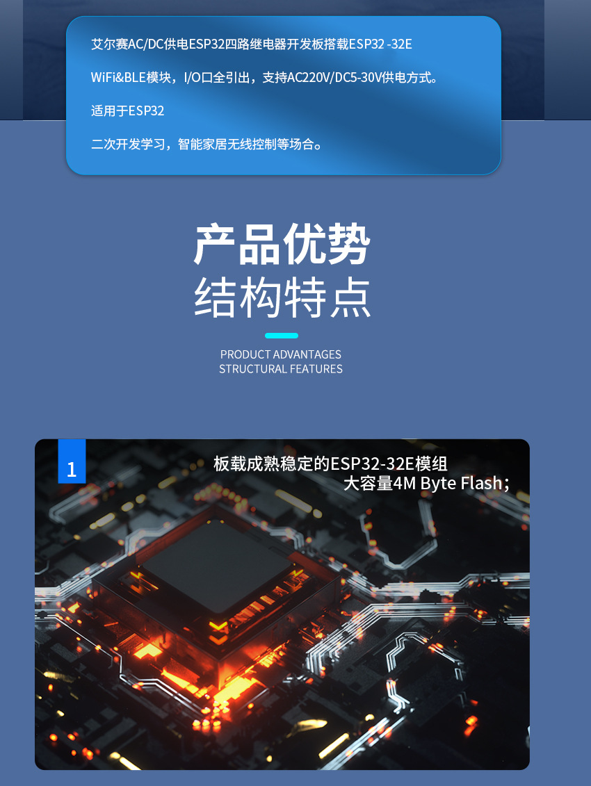 ESP32-四路详情页02-4.18--最终_02.jpg
