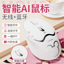 ��ʿ��Ʒ�Ɵo��AI�������̨ʽ/�Pӛ���m�� �������������k�����