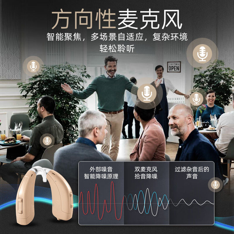 Digital de oído-nuevo audífono panel de la batería para los ancianos inteligente reducción de ruido Liston bienes genuinos sordos de alta potencia