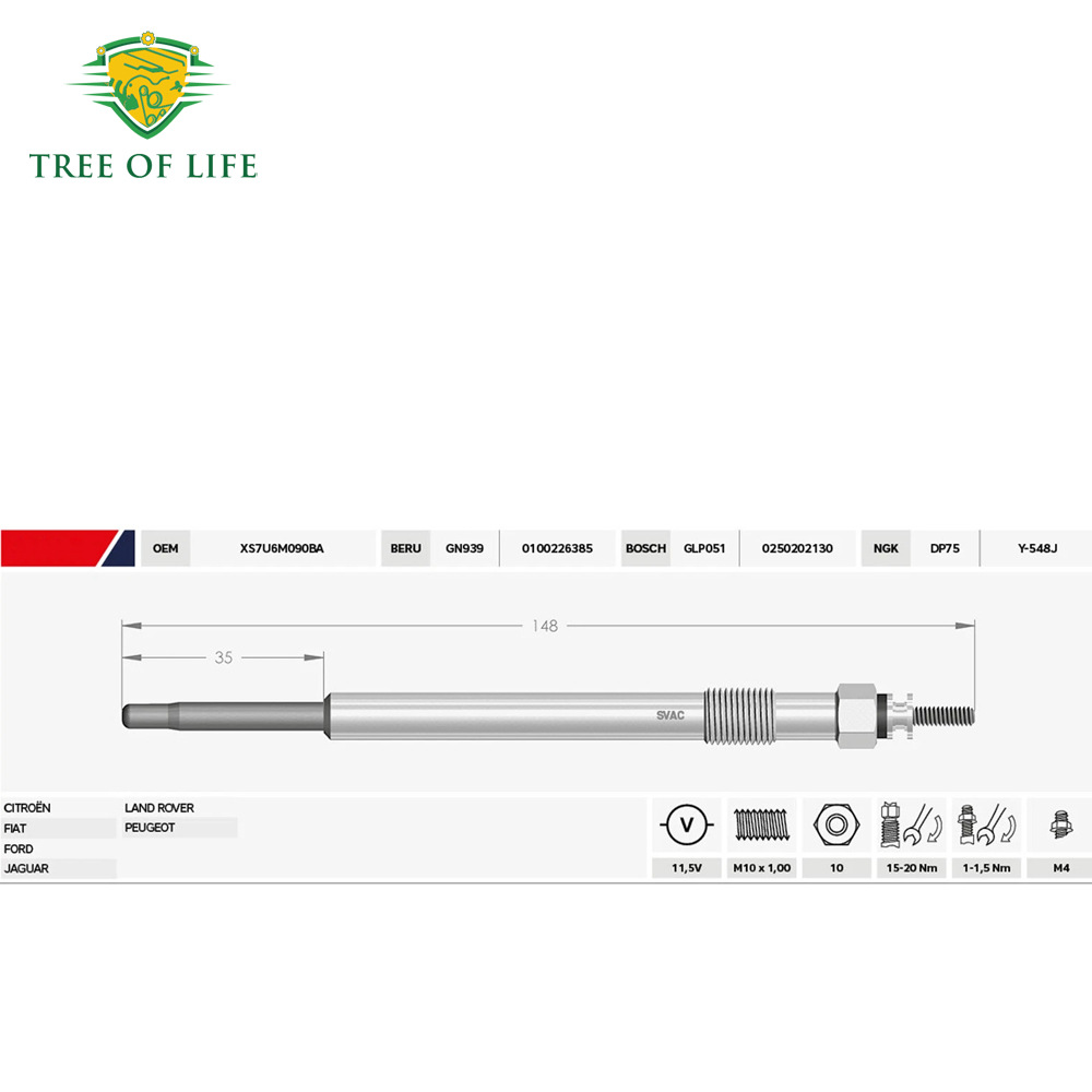 1309471 4612191 1096527 Suitable for Ford Dual-Core Glow Plug