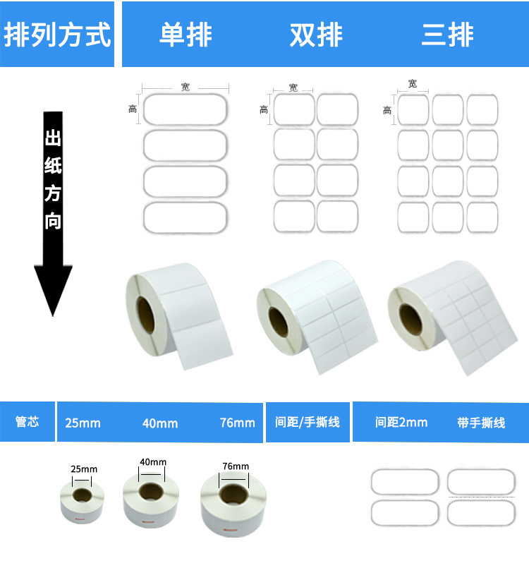 創寶達標簽銅版組合詳情頁_04.jpg