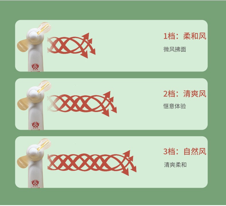 O1CN01ge7oi51pYskfneuBd_!!3440