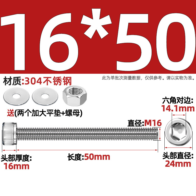 Винт шестигранный Tianzhuo Hardware M16*50