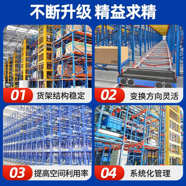 Automated three-dimensional warehouse shelf storage system storage…
