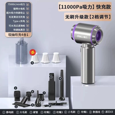 Deli Dl881121 Car Vacuum Cleaner Tozsoranlar - dl881014-handheld-gun-type-brushless-vacuum-cleaner-11000pa-wireless