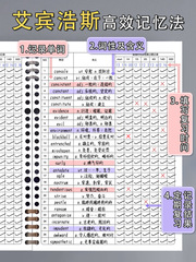 背英語靠它！活頁單詞記憶本艾賓浩斯初中高中考研英文記背神器