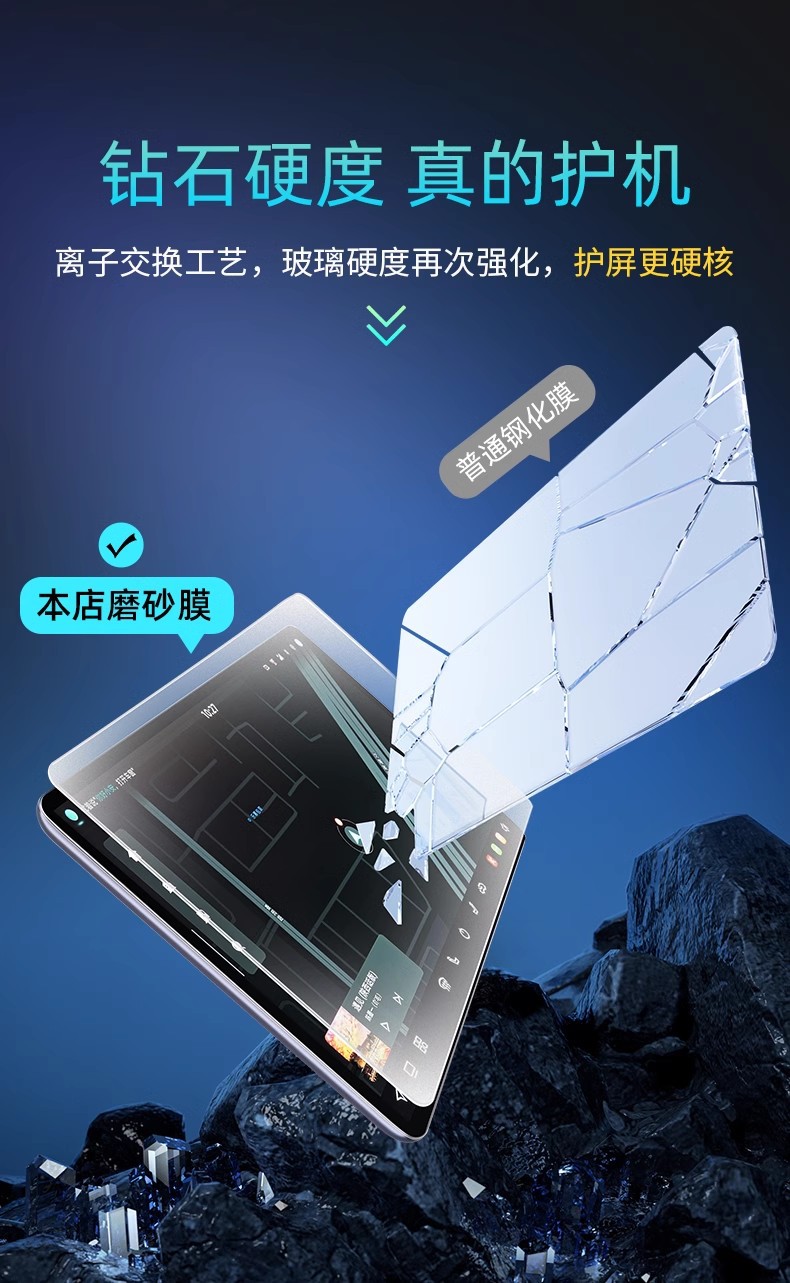 Suitable for 24-26 Models of Volkswagen Magotan Screen Tempered Film, Central Control Navigation Instrument Interior Protective Film B9/B8
