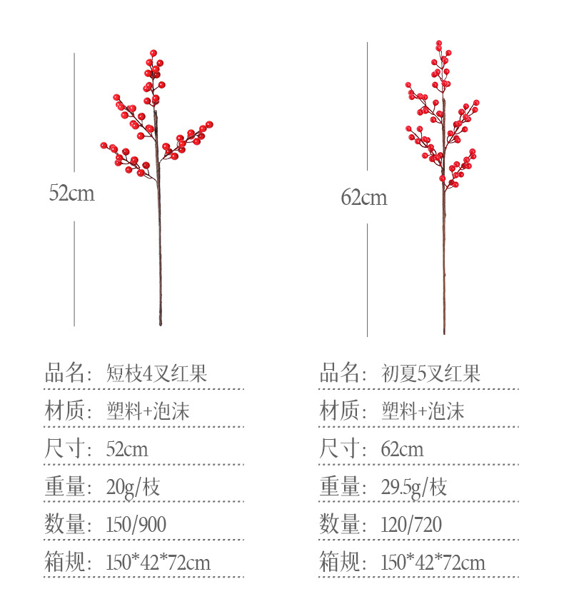 红果系列_04.jpg