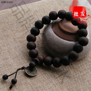 ��ľ�~�X������l�����п��ִ�Ů�����ִ��x��С�Ʒ���l�ؔ�؛Դ