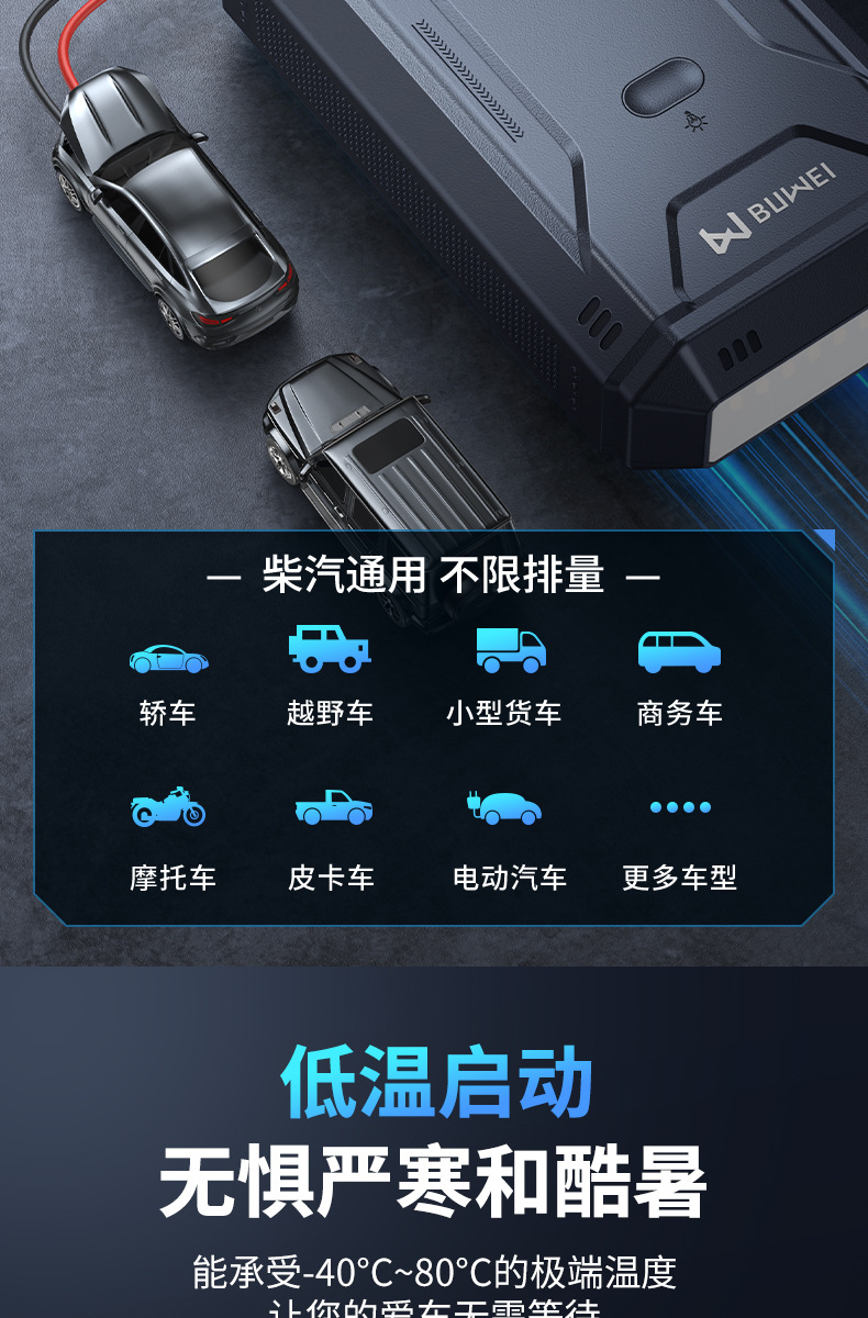 Buwei Car Emergency Starting Power Supply Multi-Functional Starter Is Suitable for All Models