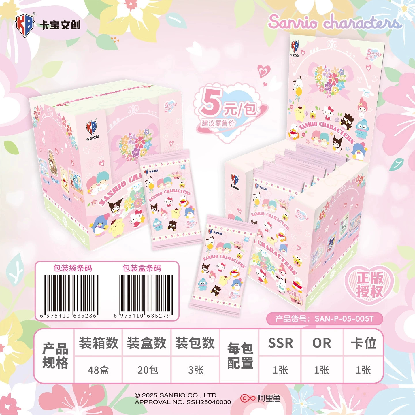 Карточка семьи Genuine Sanrio из коллекции Zhenmeng Mengmeng, набор карт 1-й и 2-й Медовый Мир Сахарная Морозная Забавная Тень