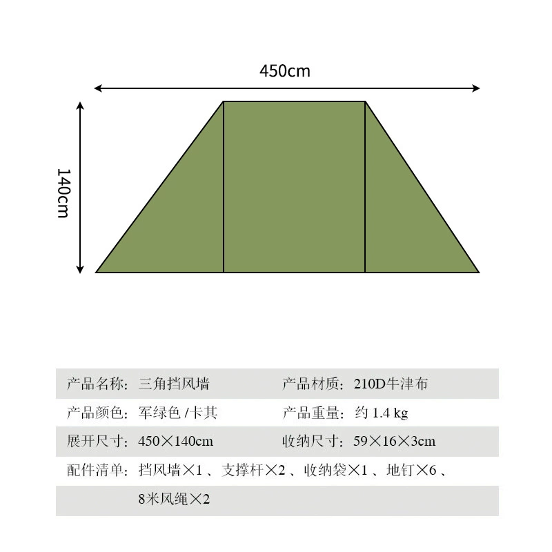 Outdoor Campaign Condition Catalion Burning Firestone Wind Blocking Board Care Furnace Furnace Furnace Furnace Furnace Wind Wind Wind Wind Blocks Wild Barrams