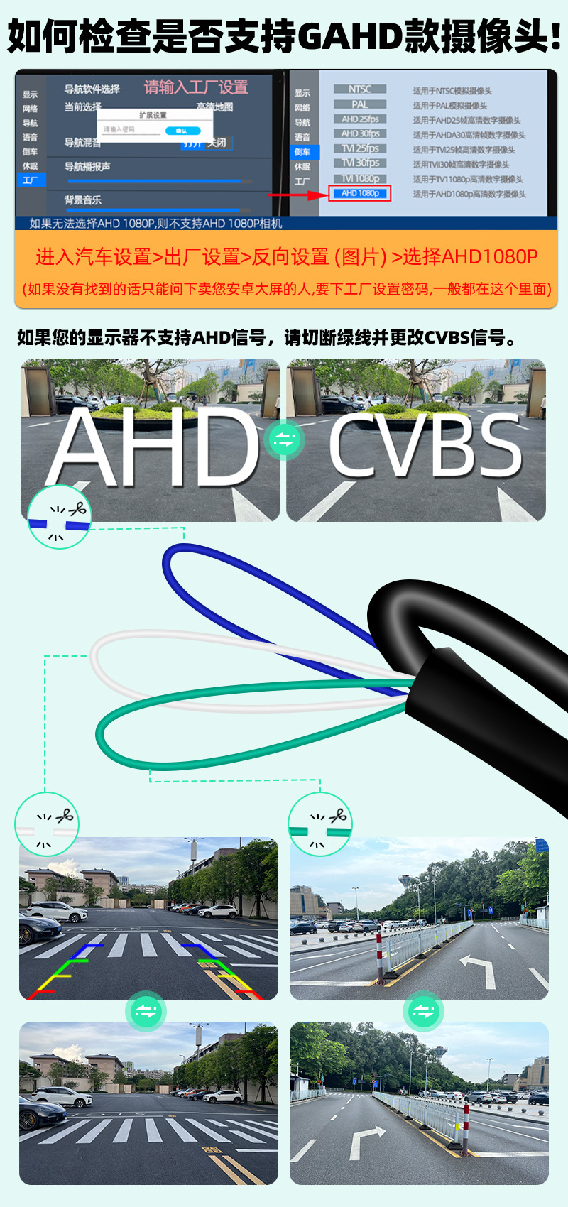 Ahd Cut Cvbs 360 ° Rotating Korean-Style Reversing Image Rearview Camera Ccd Fisheye Car Camera.