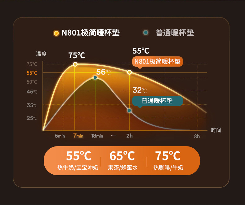 极简暖杯垫-详情2_06.jpg