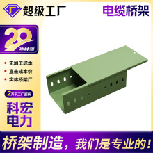 ���Ʒ����ܲ�ʽ�бPʽ��|�����ȼ�ͻ���|�ۺз�����|���