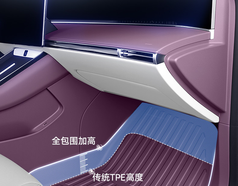 Suitable for Aito M6 Floor Mats Tpe2026 New Model Huawei Car Interior Modification Accessories Trunk Mat Supplies