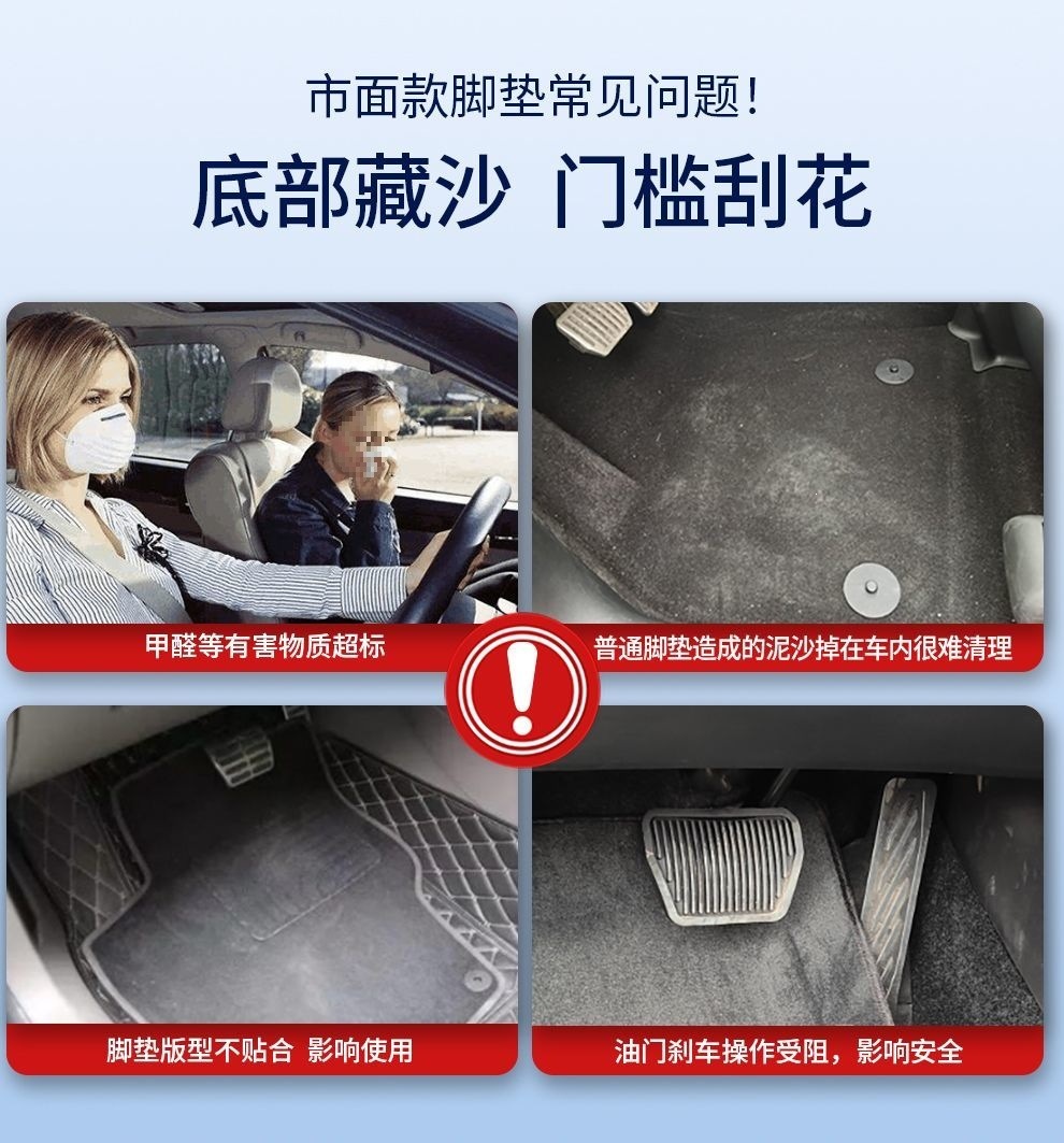 Suitable for Tesla Floor Mats, the Updated Version of Model 3Yl, Special Floor Mats, Full-Coverage Floor Mats, Tpe Interior Modification Parts