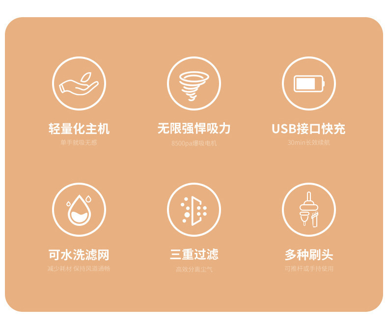 复制_跨境新品大功率手持家用车载吸尘器两用无线.jpg
