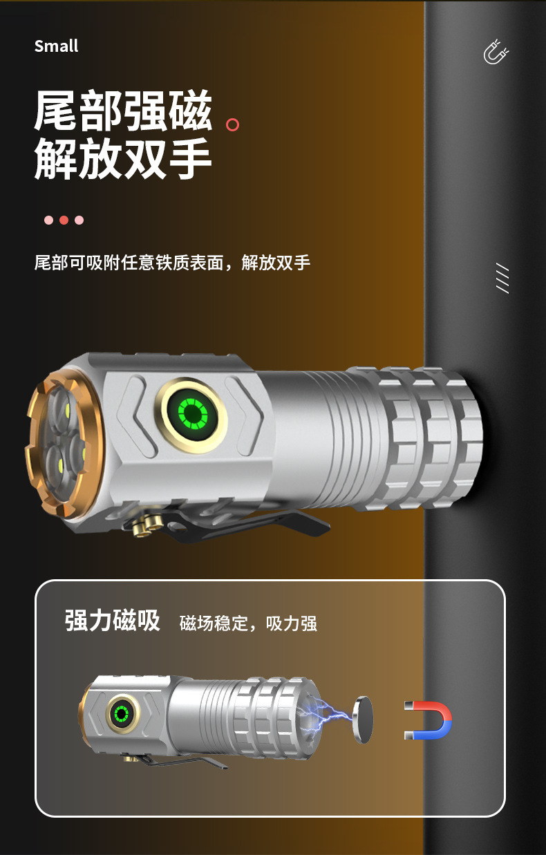 Aluminum Alloy Flashlight with Three Eyes, Ultra-Bright, Long-Range, Outdoor, Rechargeable, Zoomable, Mini Camping Style