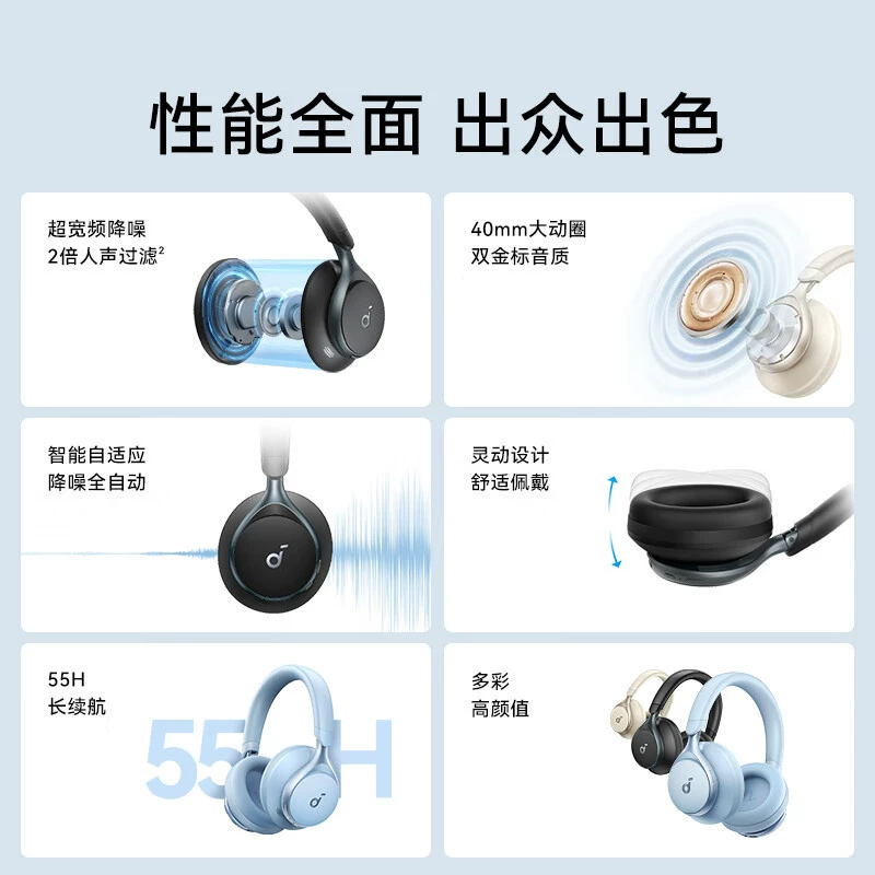 Soundcore Space One A3035 накладные беспроводные Bluetooth наушники, интеллектуальное шумоподавление