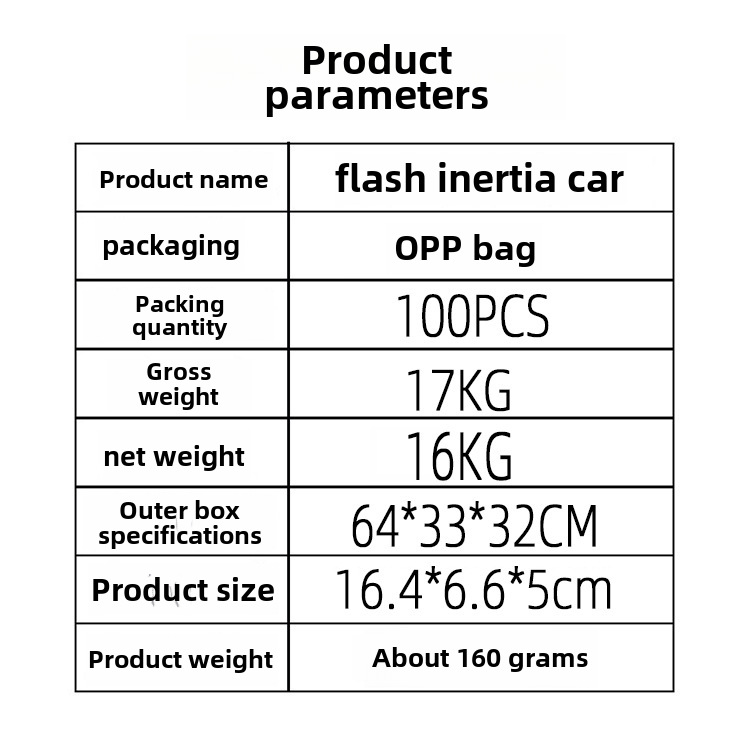 inertia transport