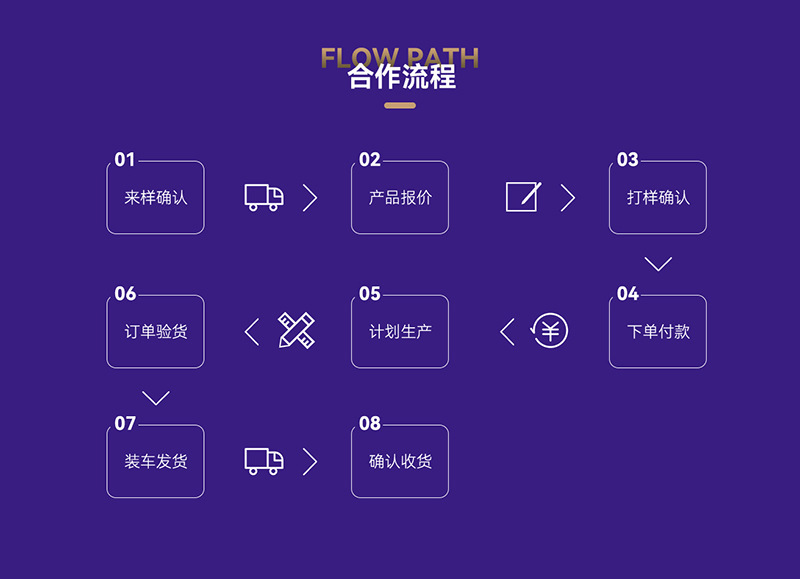 详情尾缀