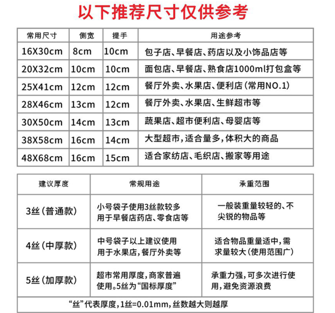 批注 2022-08-13 155945