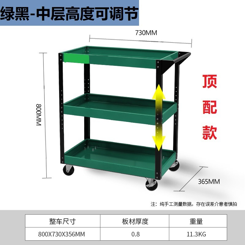 [상위 모델] 그린과 블랙
