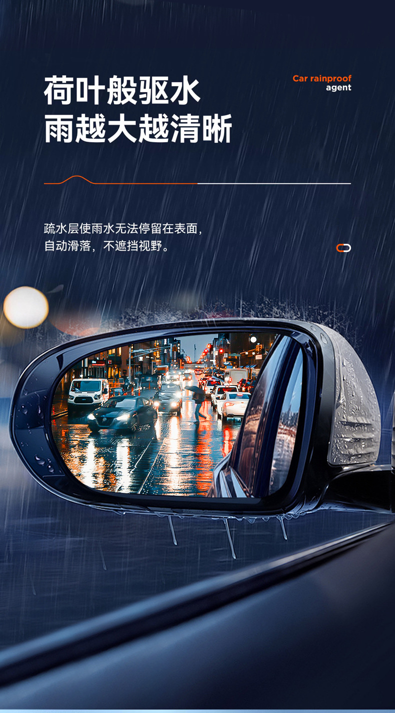 Suitable for Car Rearview Mirror Rainproof Spray Anti-Fog Agent Rainy Day Waterproof Window Glass Oil Film Removal Spray