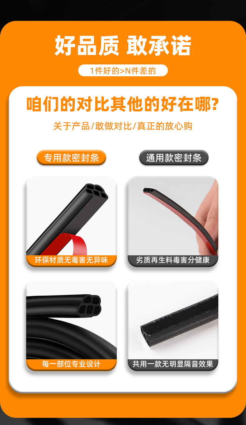 Car Sealing Strip, Door Sound Insulation Strip, Double-Layer Door Frame Sealing Strip, Thickeneded, Noise-Reducing, Waterproof and Dust-Proof Universal Model