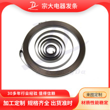 �ڴ� ���I��̼䓜u���� ���| Ť�ؾ�׼ �m��Cе��λ�C��