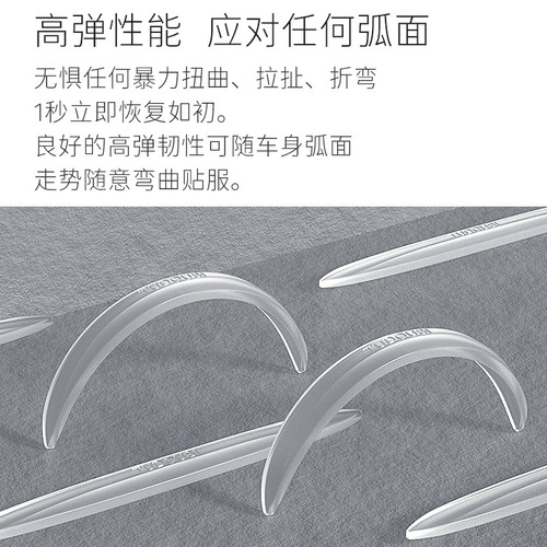 PU car door anti-collision strip, anti-scratch door edge protection sticker, rearview mirror protection body decoration sticker, invisible and highly transparent