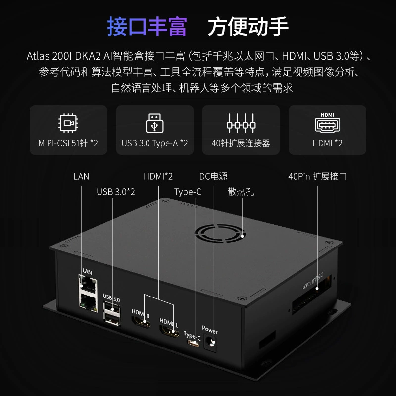 Умная коробка Ascend Atlas 200I DK A2 AI облачный 8Г/20Т 4Г/8Т бокс промышленный компьютер