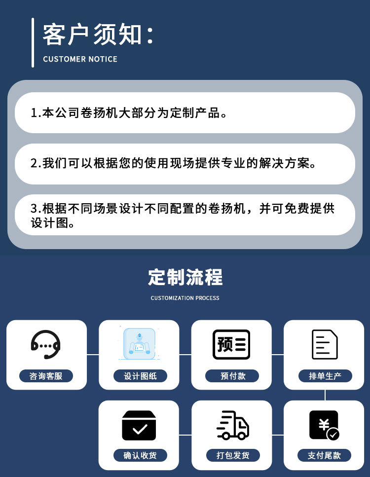 伺服卷扬机