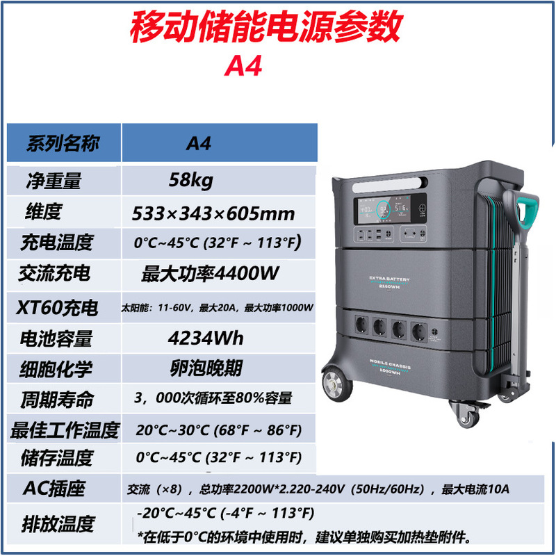 New Outdoor Energy Storage Power Sources with Multiple Long-Lasting Options to Address Lithium Battery Supply Anxiety, Complete Certification, and Stable Quality New Outdoor Energy Storage Power Sources with Multiple Long-Lasting Options to Address Lithium Battery Supply Anxiety, Complete Certification, and Stable Quality