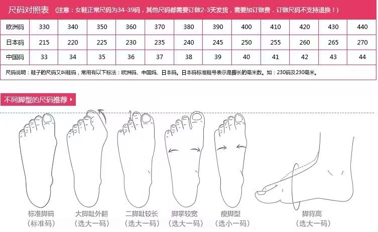 WeChat picture_20220412014158