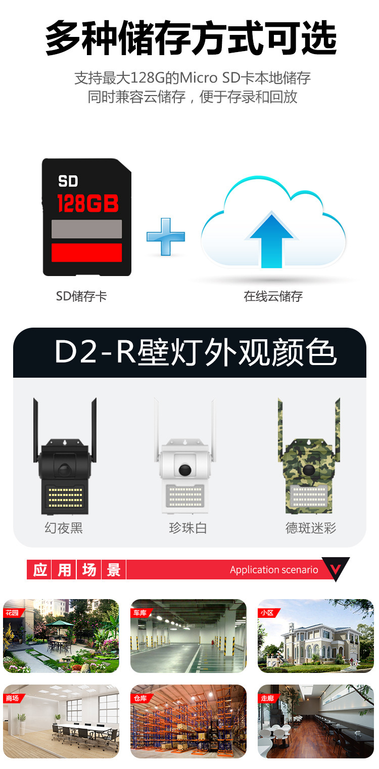 2023年新款庭院灯远程网络智能运动高清红外夜视人形追踪家用安防详情17