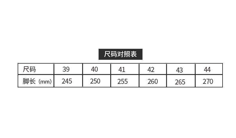 Siyuan font size table.jpg