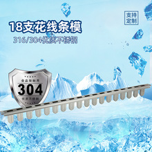 ���P�ѩ��ģ��ʳƷ�������Ʊ����Ʊ���������ģ�ͻ����lģ