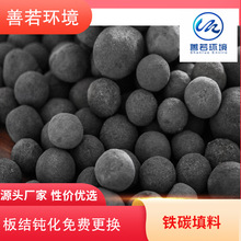 úUˮ̎O F̼΢늽ЧȥCODˮŷ_