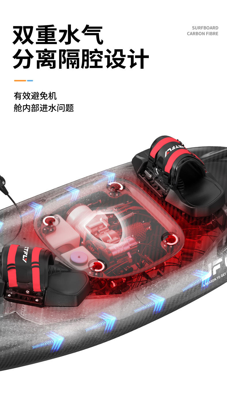 O1CN01TlH31i221XBWv8tyl_!!2214210307060-0-cib.jpg?__r__=1716802348342