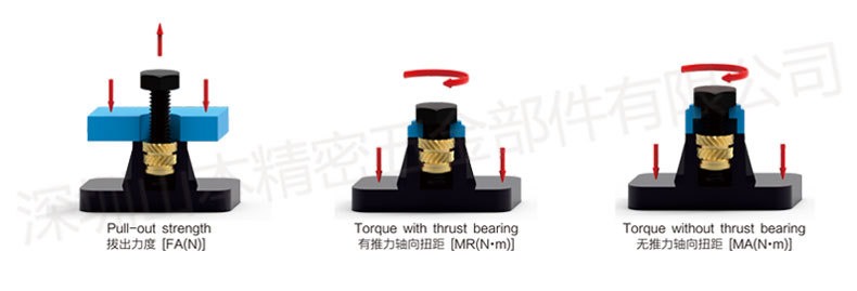 扭力拉力 QT热熔.jpg