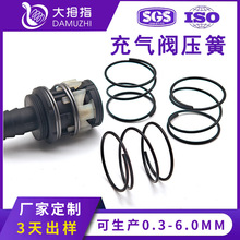 ���Ə���1.0nn���P䓉��s���� ����y���ɾ���С���������λ����