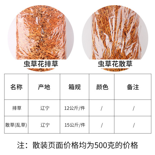 Wholesale of bulk raw materials Cordyceps flower dried goods edible mushroom packages soup bulk Cordyceps flower manufacturers wholesale