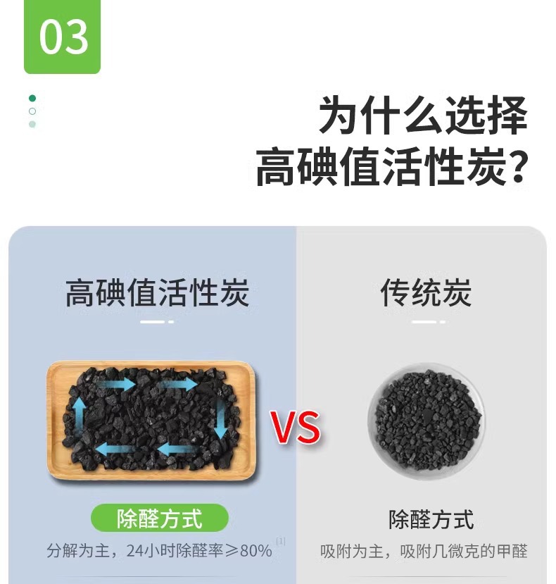 New car formaldehyde removal and odor elimination, special activated carbon for the car interior, bamboo charcoal bag for cars, car carbon bag for purifying and eliminating odors