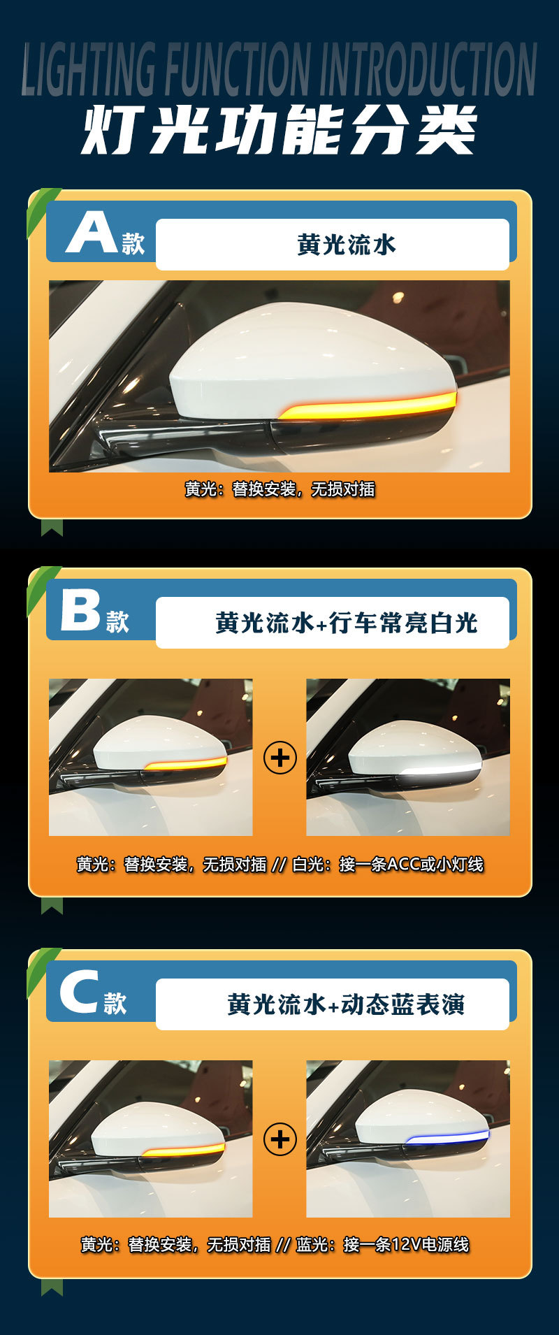 Suitable for Jaguar XEL XFL XF XJ F-TYPE rearview mirror running water turn signal day running light dynamic blue